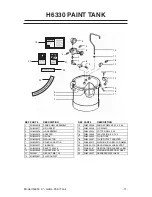 Preview for 13 page of Grizzly 2 1/4 Gallon Paint Tank H6330 Instruction Manual