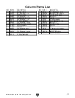 Preview for 2 page of Grizzly 21-Bit Line Boring Machine G0643 Parts List