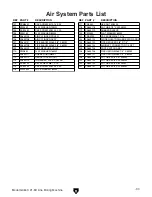 Preview for 4 page of Grizzly 21-Bit Line Boring Machine G0643 Parts List