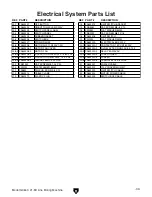 Preview for 6 page of Grizzly 21-Bit Line Boring Machine G0643 Parts List