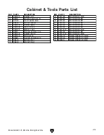 Preview for 10 page of Grizzly 21-Bit Line Boring Machine G0643 Parts List