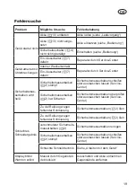 Preview for 19 page of Grizzly 72030297 Translation Of The Original Instructions For Use