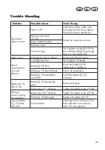 Preview for 33 page of Grizzly 72050107 Translation Of The Original Instructions For Use