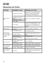 Preview for 48 page of Grizzly 72050107 Translation Of The Original Instructions For Use