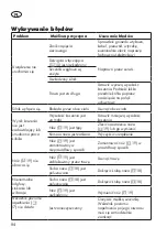 Preview for 94 page of Grizzly 72050107 Translation Of The Original Instructions For Use