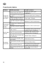 Предварительный просмотр 98 страницы Grizzly AHS 2420 Lion Translation Of The Original Instructions For Use