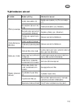 Предварительный просмотр 113 страницы Grizzly AHS 2420 Lion Translation Of The Original Instructions For Use