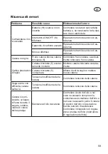 Preview for 59 page of Grizzly AKS 2440 Lion Translation Of The Original Instructions For Use