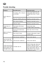 Preview for 166 page of Grizzly AKS 2440 Lion Translation Of The Original Instructions For Use