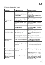 Preview for 217 page of Grizzly AKS 2440 Lion Translation Of The Original Instructions For Use