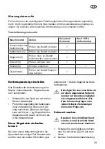 Preview for 29 page of Grizzly AKS 4035 Lion Original Instructions For Use