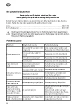 Preview for 32 page of Grizzly AKS 4035 Lion Original Instructions For Use