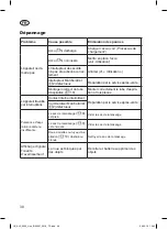 Preview for 38 page of Grizzly ALS 4032 Lion Translation Of The Original Instructions For Use