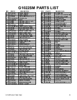 Preview for 5 page of Grizzly & G1022PROZX Parts List