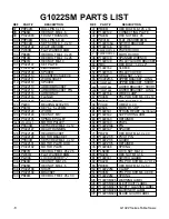 Preview for 6 page of Grizzly & G1022PROZX Parts List