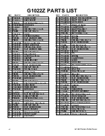 Preview for 10 page of Grizzly & G1022PROZX Parts List