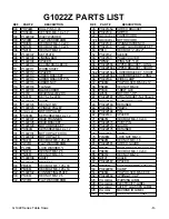 Preview for 11 page of Grizzly & G1022PROZX Parts List