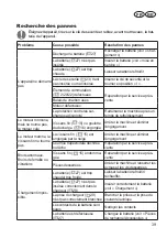 Предварительный просмотр 39 страницы Grizzly ASF 3646 L-Lion Translation Of The Original Instructions For Use