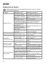 Предварительный просмотр 56 страницы Grizzly ASF 3646 L-Lion Translation Of The Original Instructions For Use