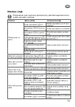 Предварительный просмотр 105 страницы Grizzly ASF 3646 L-Lion Translation Of The Original Instructions For Use