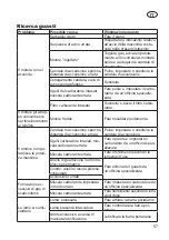 Preview for 57 page of Grizzly BHS 2670 E2 Translation Of The Original Instructions For Use