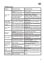 Preview for 23 page of Grizzly BRM 42-125 BS Translation Of The Original Instructions For Use