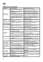 Предварительный просмотр 42 страницы Grizzly BRM 4210-20 Translation Of The Original Instructions For Use