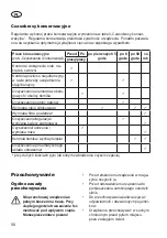 Предварительный просмотр 58 страницы Grizzly BRM 4210-20 Translation Of The Original Instructions For Use