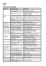 Предварительный просмотр 214 страницы Grizzly BRM 4210-20 Translation Of The Original Instructions For Use