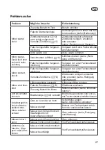 Preview for 27 page of Grizzly BRM 46-140 BSA Q-360 InStart Translation Of The Original Instructions For Use