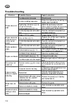 Preview for 112 page of Grizzly BRM 46-140 BSA Q-360 InStart Translation Of The Original Instructions For Use