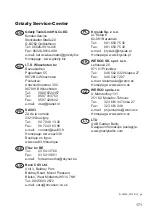 Preview for 171 page of Grizzly BRM 46-141 A-OHV Translation Of The Original Instructions For Use