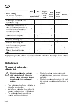 Предварительный просмотр 128 страницы Grizzly BRM 46-160 H Translation Of The Original Instructions For Use