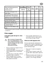 Предварительный просмотр 165 страницы Grizzly BRM 46-160 H Translation Of The Original Instructions For Use