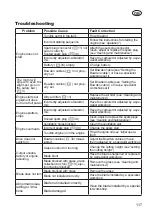 Предварительный просмотр 117 страницы Grizzly BRM 51-170 A-OHV Q-360 E-Start Translation Of The Original Instructions For Use