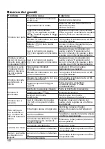 Предварительный просмотр 140 страницы Grizzly BRM 51-170 A-OHV Q-360 E-Start Translation Of The Original Instructions For Use