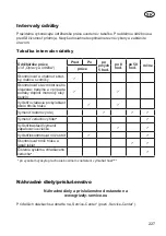 Предварительный просмотр 227 страницы Grizzly BRM 51-170 A-OHV Q-360 E-Start Translation Of The Original Instructions For Use