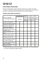 Preview for 38 page of Grizzly BRM 51 BSA Translation Of The Original Instructions For Use