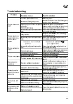 Preview for 89 page of Grizzly BRM 51 BSA Translation Of The Original Instructions For Use