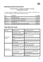 Preview for 141 page of Grizzly CG 3600 Li Translation Of The Original Instructions For Use