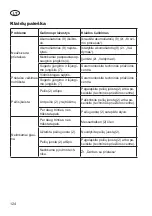 Предварительный просмотр 124 страницы Grizzly CH 1800 Li Translation Of The Original Instructions For Use