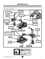 Preview for 5 page of Grizzly EASY FEEDER Owner'S Manual