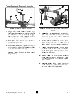 Preview for 7 page of Grizzly EASY FEEDER Owner'S Manual