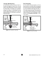 Preview for 20 page of Grizzly EASY FEEDER Owner'S Manual