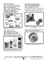 Preview for 28 page of Grizzly EASY FEEDER Owner'S Manual