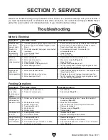 Preview for 32 page of Grizzly EASY FEEDER Owner'S Manual