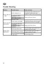 Preview for 92 page of Grizzly EHS 580-52 Translation Of The Original Instructions For Use