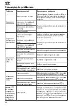 Preview for 84 page of Grizzly EHS 900 L-Set Translation Of The Original Instructions For Use