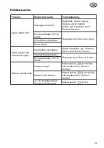 Preview for 15 page of Grizzly EHS 900 L Translation Of The Original Instructions For Use