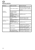 Preview for 134 page of Grizzly EHS 900 L Translation Of The Original Instructions For Use